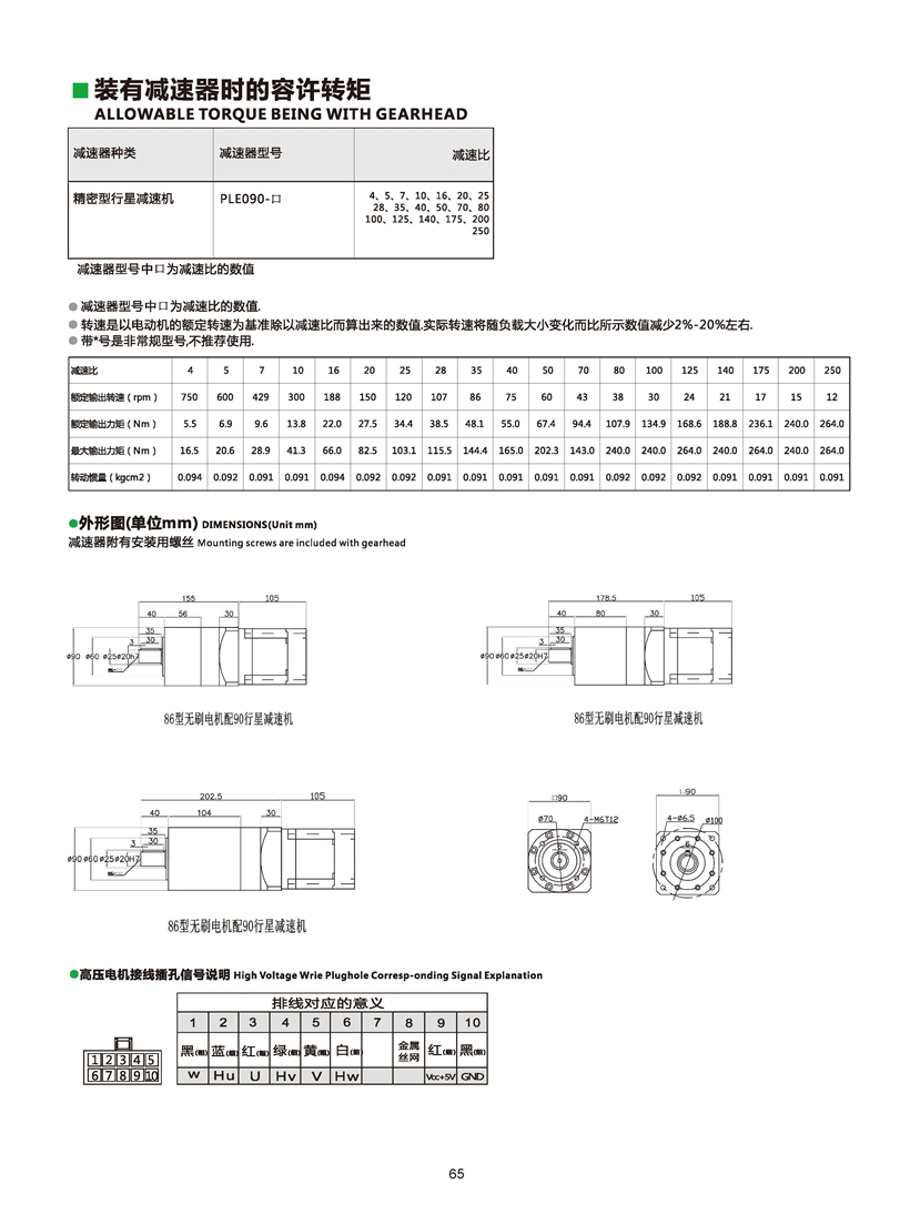 直流無刷電機(jī)參數(shù)表.jpg 直流無刷電機(jī)參數(shù)表.jpg
